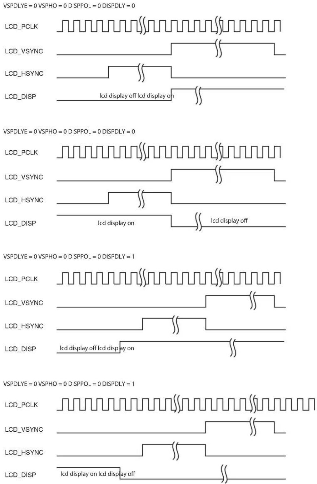 VSPDLYE = 0 VSPHO = 0 DISPPOL = 0 DISPDLY = 0 LCD_PCLK LCD_VSYNC LCD_HSYNC LCD_DISP Icd display off Icd display on VSPDLYE = 0 VSPHO = 0 DISPPOL = 0 DISPDLY = 0 LCD_PCLK LCD_VSYNC LCD_HSYNC LCD_DISP Icd display on Icd display off VSPDLYE = 0 VSPHO = 0 DISPPOL = 0 DISPDLY = 1 LCD_PCLK LCD_VSYNC LCD_H…