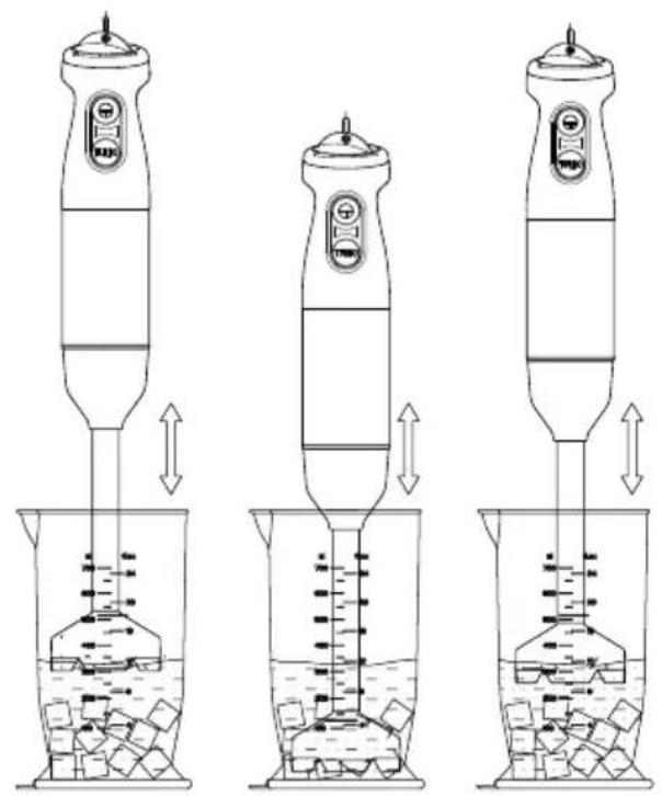 Diagram illustrating three stages of a laboratory apparatus with beakers and liquid, showing fluid movement and measurement setup.