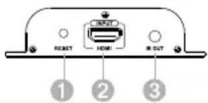 RESET HDMI INPUT IR OUT ① ② ③