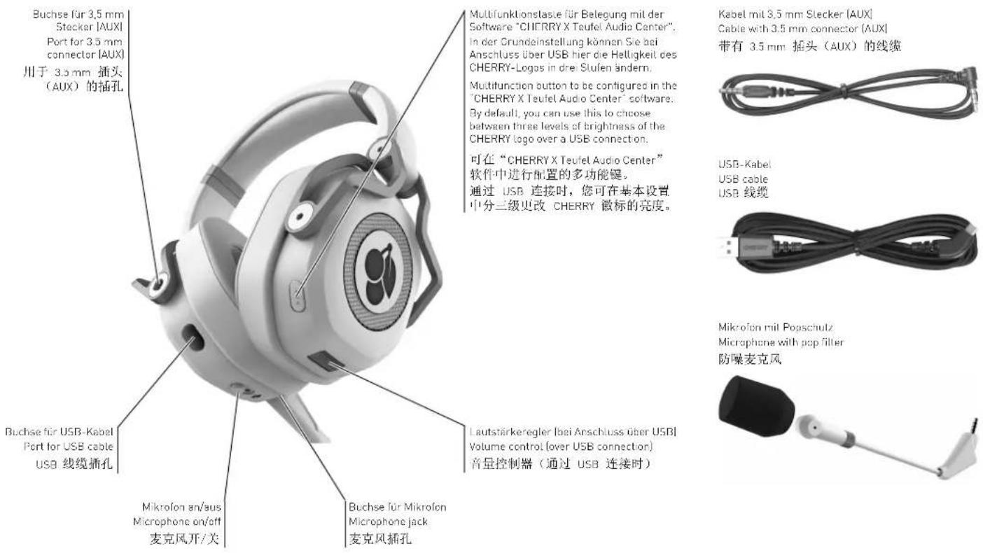 Buchse für 3.5 mm Stecker [AUX] Port for 3.5 mm connector [AUX] 用于 3.5 mm 插头 (AUX) 的插孔 M multifunktionstaste für Belegung mit der Software "CHERRY X Teufel Audio Center". In der Grundelnstellung können Sie bei Anschluss über USB hier die Helligkeit des CHERRY-Logos in drei Stufen ändern. Multifunction button to be configured in the "CHERRY X Teufel Audio Center" software. By default, you can use this to choose between three levels of brightness of the CHERRY logo over a USB connection. 可在“CHERRY X Teufel Audio Center” 软件中进行配置的多功能键。 通过 USB 连接时，您可在基本设置 中分三级更改 CHERRY 微标的亮度。 Kabel mit 3.5 mm Stecker [AUX] Cable with 3.5 mm connector [AUX] 带有 3.5 mm 插头（AUX）的线缆 USB-Kabel USB cable USB 线缆 Mikrofen mit Popschutz Microphone with pap filter 防噪麦克风 Lautstärkeregler [bei Anschluss über USB] Volume control (over USB connection) 音量控制器（通过 USB 连接时） Mikrofon an/aus Microphone on/off 麦克风开/关 Buchse für Mikrofon Microphone jack 麦克风插孔
