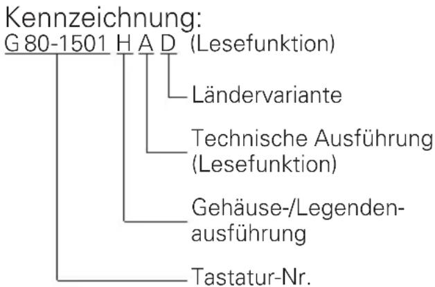Cherry G80-1501 - Allgemeine Tastaturbeschreibung - 1