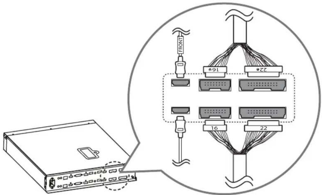 Diagram showing network topology with device, connector, and server rack connections labeled in Chinese
