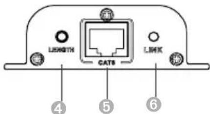LENGTH CATS LINK ④ ⑤ ⑥