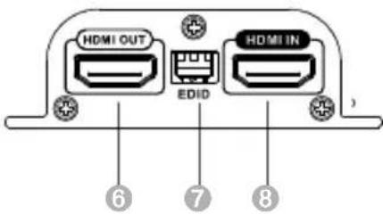 HDMI OUT EDID HDMI IN 6 7 8
