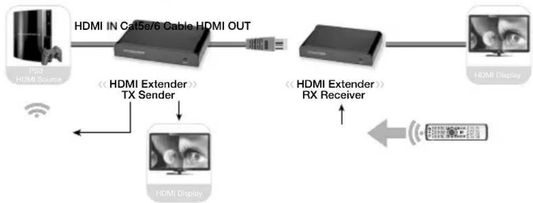 Techly IDATA EXTIP-383IR4 - Come preparare un cavo di rete Cat5e/6 - 1
