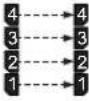 PANASONIC ST4 - Ansteuerung mit Muting-Musternr. 3 - 13