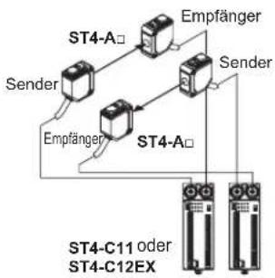 PANASONIC ST4 - BEISPIEL - 3