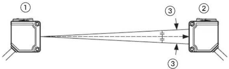 PANASONIC ST4 - Vertikale Anpassung - 1