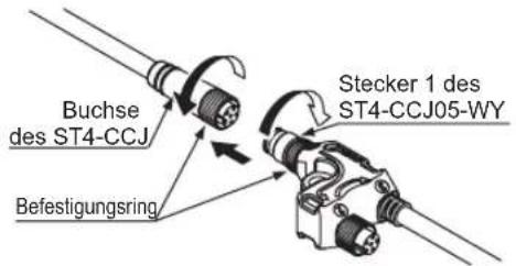 Buchse des ST4-CCJ Befestigungsring Stecker 1 des ST4-CCJ05-WY