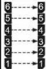 PANASONIC ST4 - Ansteuerung mit Muting-Musternr. 1 - 11