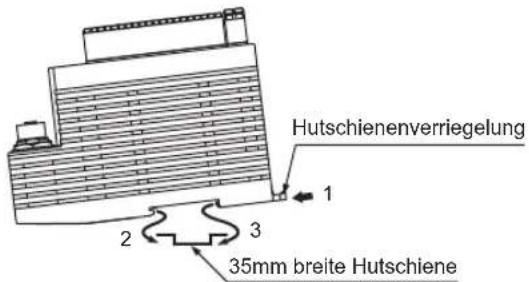 Hutschienenverriegelung 1 2 3 35mm breite Hutschiene