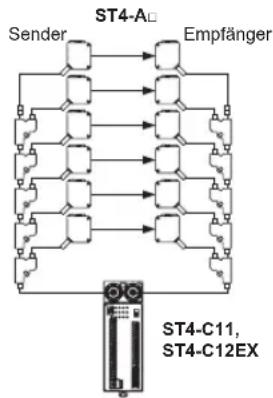 PANASONIC ST4 - Lichtinterferenz-Unterdrückung mit einer Steuereinheit - 1
