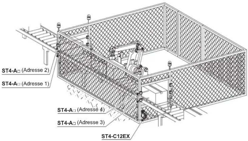PANASONIC ST4 - BEISPIEL - 1