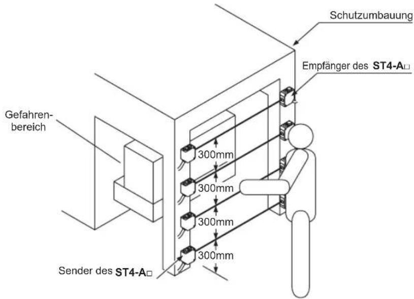 Schutzumbauung Empfänger des ST4-A□ Gefahren- bereich 300mm 300mm 300mm 300mm Sender des ST4-A□