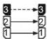 PANASONIC ST4 - Ansteuerung mit Muting-Musternr. 3 - 4