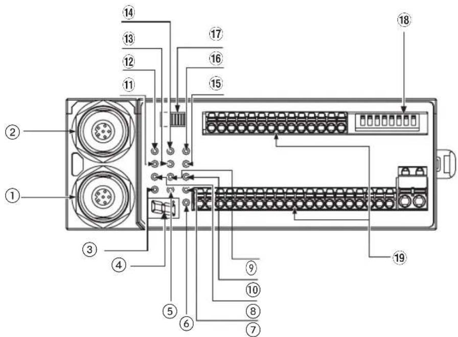 PANASONIC ST4 - Elemente der multifunktionalen Steuereinheit ST4-C12EX - 1