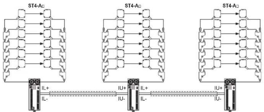 PANASONIC ST4 - Verbinden Sie die dritte Steuereinheit in derselben Weise. - 1