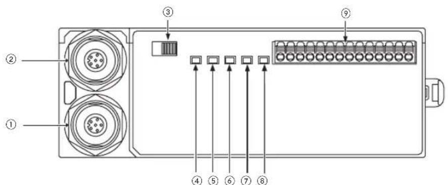 PANASONIC ST4 - Elemente der Steuereinheit ST4-C11 - 1