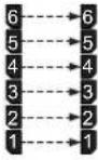 PANASONIC ST4 - Ansteuerung mit Muting-Musternr. 3 - 11