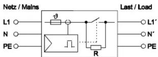 Block ESG 3 - Instruction Manual - 2