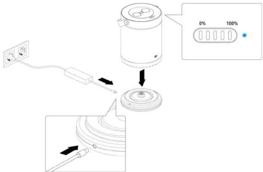 Diagram showing electrical connection to a device with labeled ports and percentage indicators