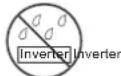 Mean Well TS-1500-248B - Safety Guidelines (Please read through this manual before assembling TN/TS-1500) - 3