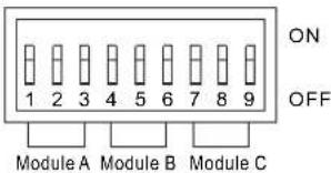 ON OFF 1 2 3 4 5 6 7 8 9 Module A Module B Module C