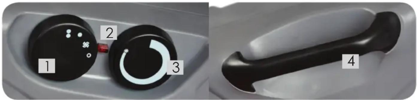 Eldom Termi HL8S - BEZPEČNOSTNÉ PODMIENKY - 1