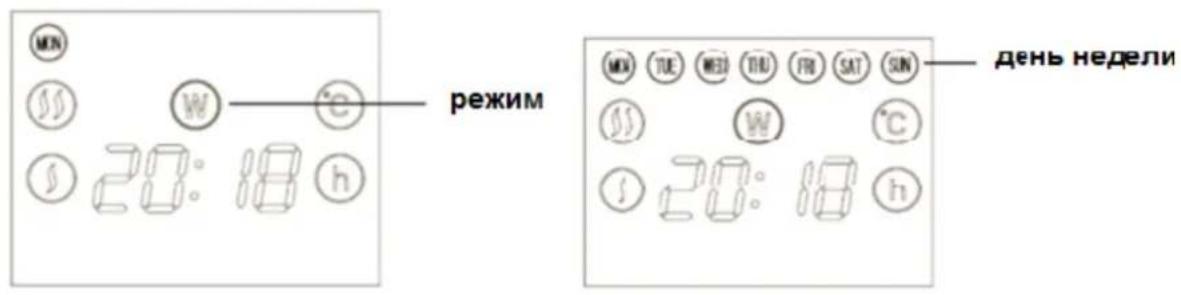 MKN W — °C 20: 18 h режим MKN TUE MEO THU FRI SAT SUN W °C 20: 18 h день недели