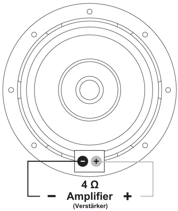 4 Ω - Amplifier + (Verstärker)
