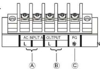 AC INPUT A OUTPUT FG L L N A B C