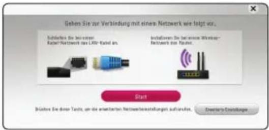 Gehen Sie zur Verbindung mit einem Netzwerk wie folgt vor. Schließen Sie bei einem Kabel-Netzwerk das LAN-Kabel an. Installieren Sie bei einem Wireless- Netzwerk den Router. Start Drücken Sie diese Taste, um die erwarteten Netzwerkeinstellungen aufzurufen. Nextera Einträge