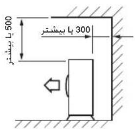 500 بیشتر 300