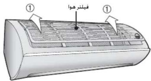 ① فیلتر هوا ①