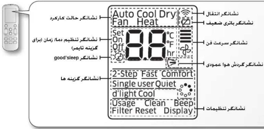 Auto Cool Dry Fan Heat Set On Off 8.0°C F hr 1 1 1 1 1 1 1 1 1 1 1 1 1 1 1 1 1 1 1 1 1 1 1 1 1 1 1 1 1 1 1 1 1 1 1 1 1 1 1 1 1 1 1 1 1 1 1 1 1 1 2-Step Fast Comfort Single user Quiet d'light Cool Usage Clean Beep Filter Reset Display 1 1 1 1 1 1 1 1 1 1 1 1 1 1 1 1 1 1 1 1 1 1 1 1