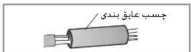 چسب عابق بندی