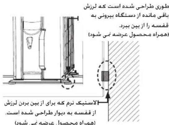طوری طراحي شده است که لرزش باقی مانده از دستگاه بیرونى به قفسه را از بین بدرد. همERA محصول عرضه نی شود () لاستنیک نرم که برای از بین بردن لرزش از قفسه به دیوار طراحي شده است. همERA محصول عرضه نی شود
