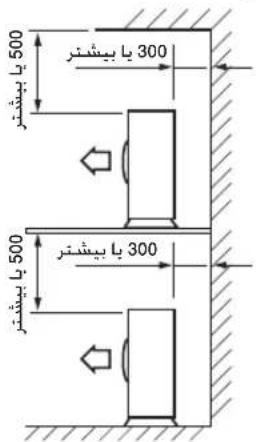 500 300 500 300