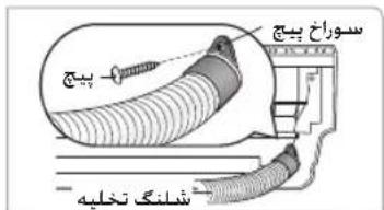 سوراً بیچ پیچ شانگ تخلیه