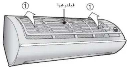 ① فیلتر هوا ①