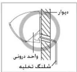 دیوار واحد درونی شامنگ تخلیه