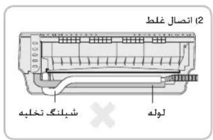 2) اتصال غلط شيلانگ تخلیه لوله