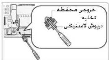 خروجي محفظه نخليه درپوش للاستيكي