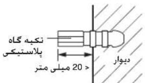تکیه گاه پلاستیکی 20 > میلی متر دیوار