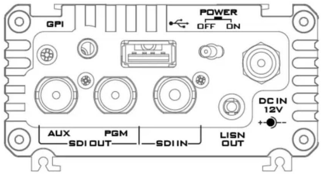 GPI POWER OFF ON DC IN 12V AUX PGM LISN SDI OUT SDI IN OUT