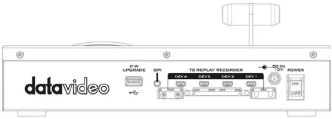 datavideo F/W UPGRADE GPI TO REPLAY RECORDER DC IN 12V POWER ON OFF