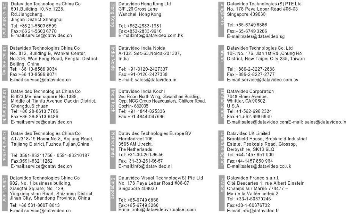 DataVideo HDR-10 - Service & Support - 1