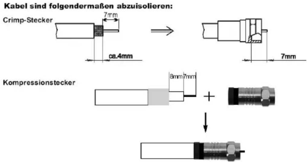 Kabel sind folgendermaßen abzuisolieren: Crimp-Stecker 7mm ca.4mm Kompressionstecker 8mm 7mm + - 7mm
