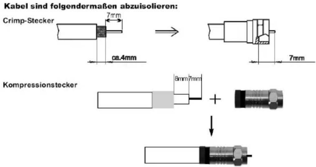 Kabel sind folgendermaßen abzuisolieren: Crimp-Stecker 7mm ca.4mm Kompressionstecker 8mm 7mm + -