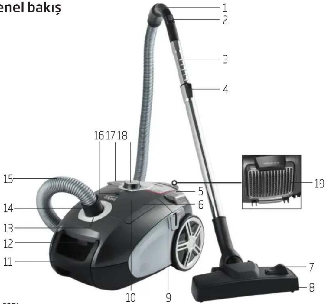 enel bakış 1 2 3 4 16 17 18 15 14 13 12 11 5 6 10 9 7 8 19